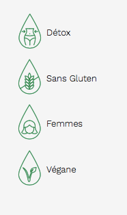 Total Detox - Soutient élimination naturelle des toxines et renforcer bien-être digestif - Land Art - 500ml - Saveur Cerise