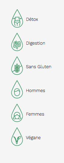 Chlorophylle - 90 capsules - Land Art