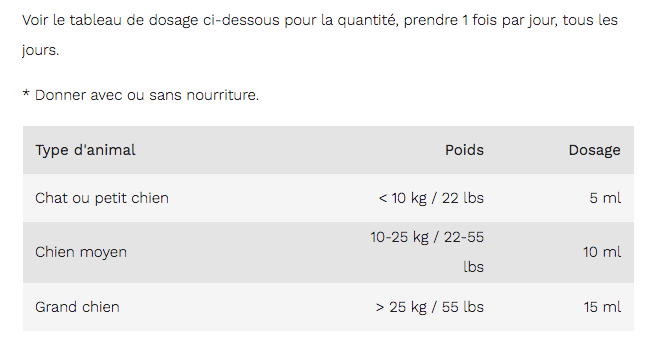 Maxi-Calm - 250ml - Supplément liquide pour animaux - Land Art