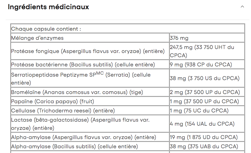 Gluten Relief - Natural Factors - 90 capsules