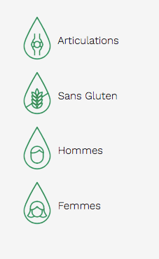 Collagène - Liquide 500ml - Cerise - Land Art