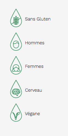 Migraine 500 - Land Art - 60 capsules