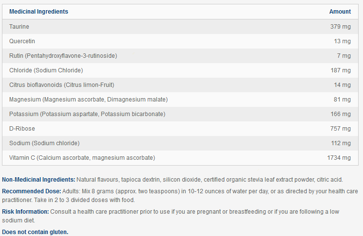 Electrolyte Synergy - Designs for health - 240g