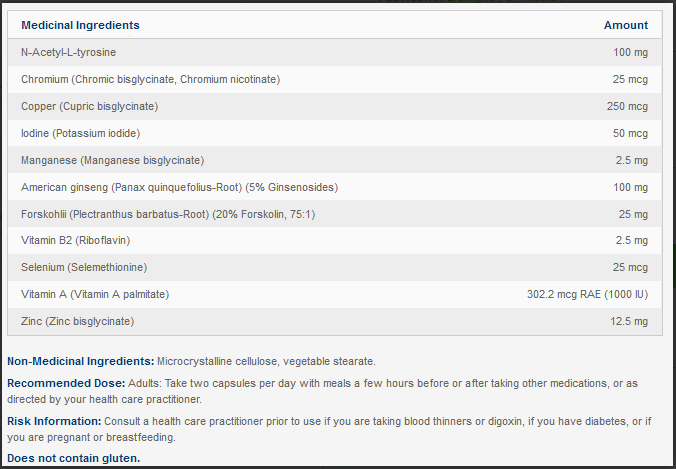 Thyroid Synergy - Designs for health - 120 capsules