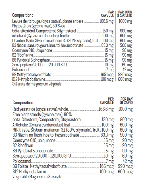 Cholester-Aid - Alterra - Herbasanté - 180 capsules