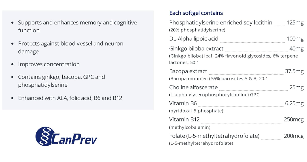 Mind-Pro (Mémoire et fonction cognitive) - CanPrev - 120 gélules