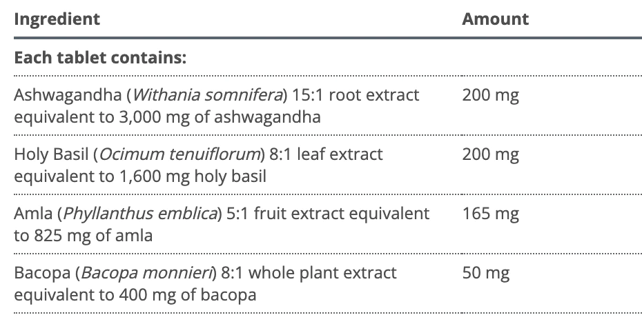 Exhilarin (énergie et résistance au stress) - Metagenics - 60 comprimés