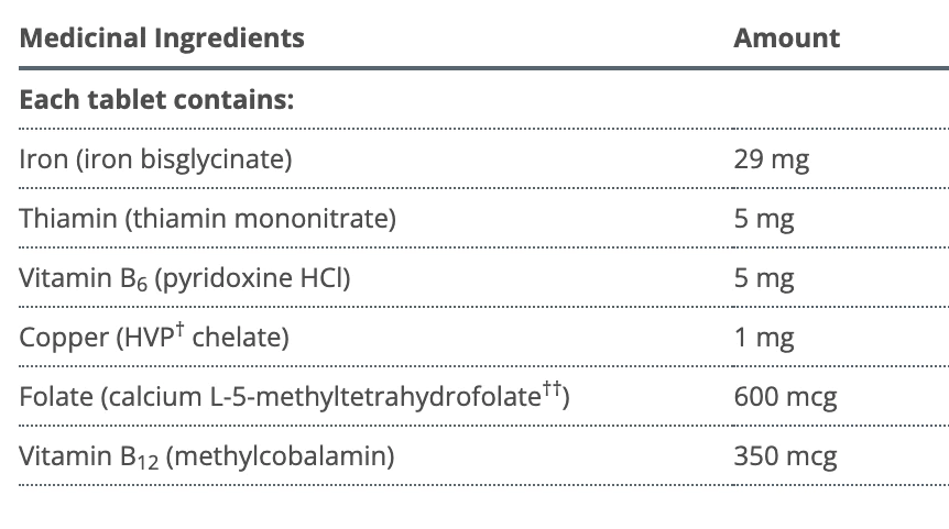 Hemagenics - Metagenics - 60 comprimés