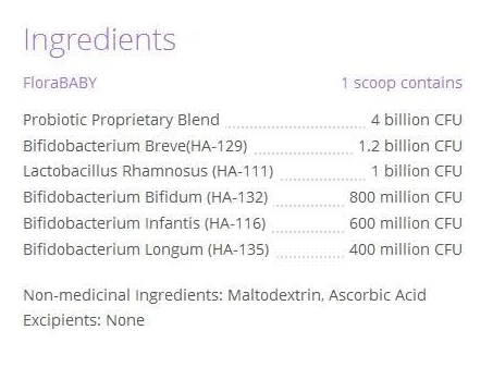 FloraBaby - Probiotiques pour bébé 2 milliards  - Renew Life - 60g