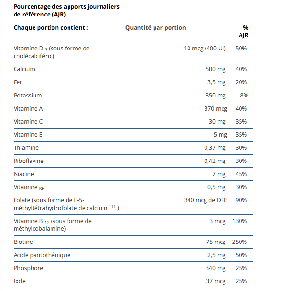 UltraInflamX Plus 360 - Metagenics - 616g