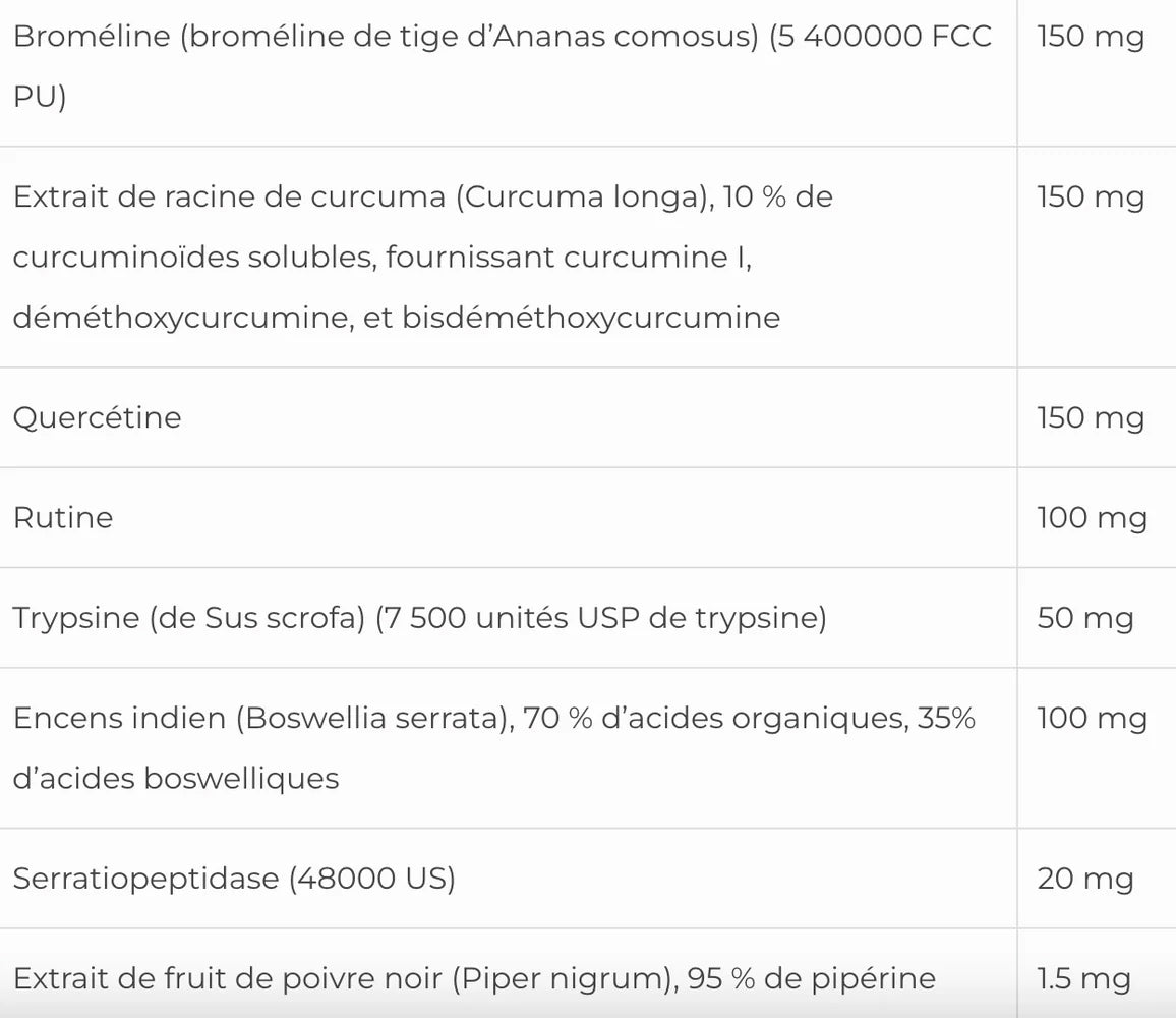 InflaCalm Sap - NFH - 90 capsules