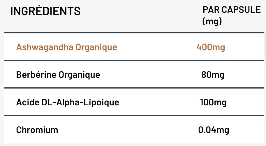 GlucAdapt - Sporebios - 90 capsules