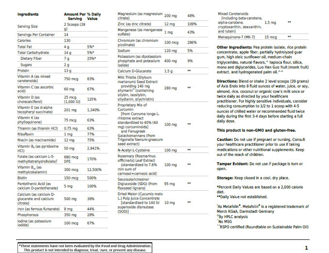 Axis Endo - Metagenics - 560g