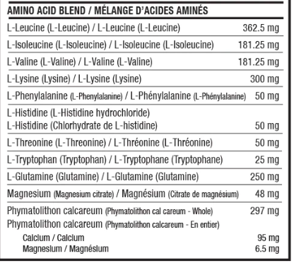 Supplément d'Électrolytes, vitamines et minéraux - Nova Pharma - Pêche - 250g