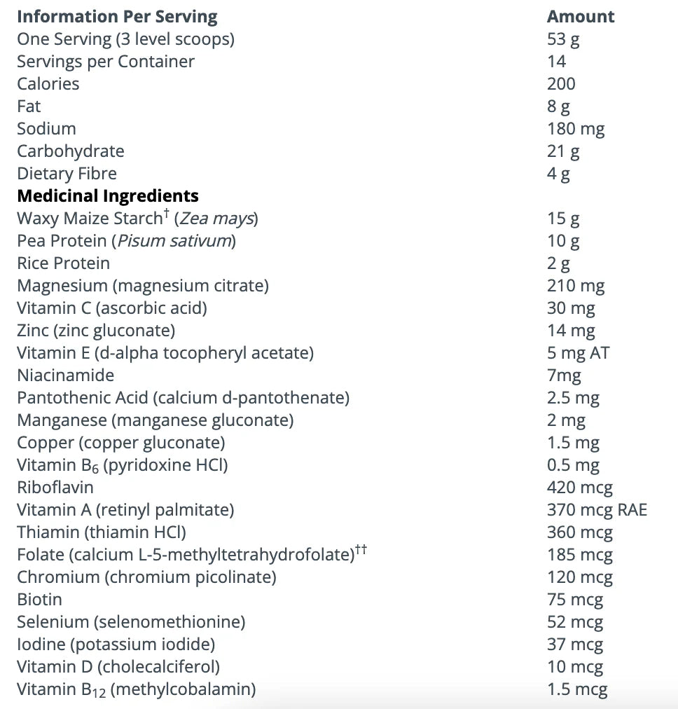 Ultra Glucose Control- Metagenics - 742g