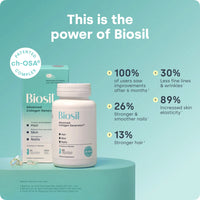 Biosil - Générateur de collagène avancé - Silicium - 2 formats: 60 ou 120 capsules liquides