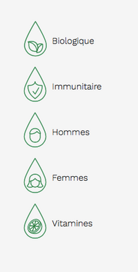 Vitamine D3+K2 Biologique - Land Art- 13,5ml
