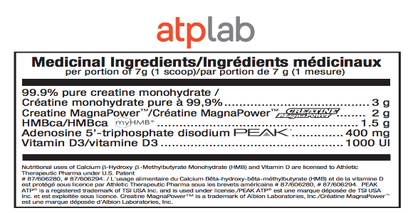Myoprime - ATP Lab