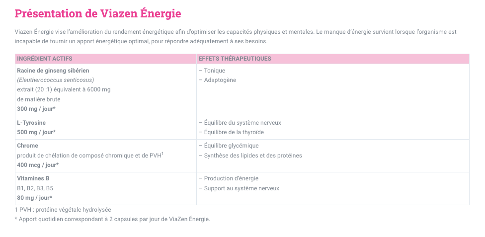 Viazen - Énergie - 60 capsules