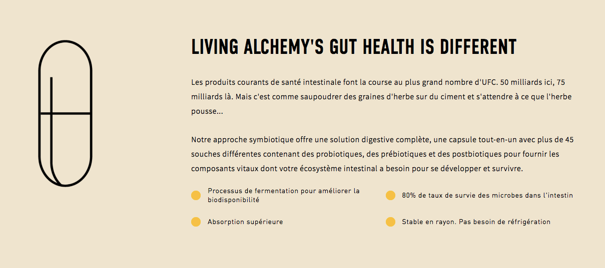 Votre Flore Sensible - Living Alchemy - 60 capsules