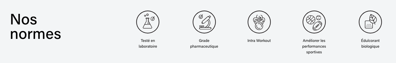 Electrolytes XL - ATP Lab - 150g (poudre)