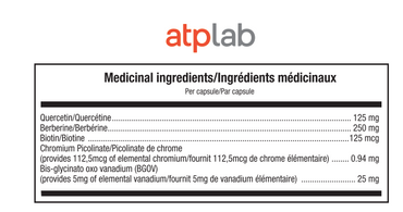Glucocontrol - ATPLab