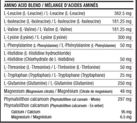 Electrolytes - Barbotine à la framboise - Nova Pharma - 25 portions