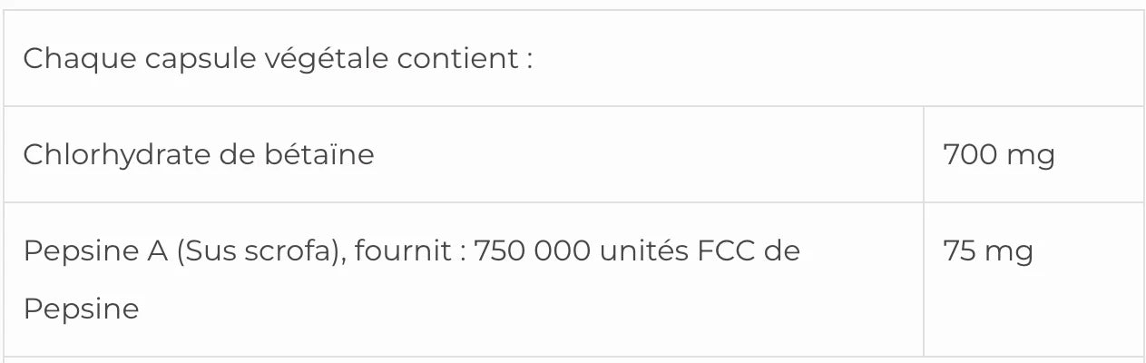 HCL-Pepsin SAP - Aide digestive et soutien du foie - NFH - 120 capsules