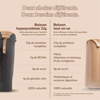Boisson hyperprotéinée 32g - Lait au chocolat - Good Protein - 2 formats (470- 940g)