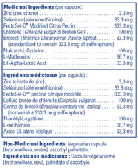 HM Complex - Pure Encapsulations - 90 capsules