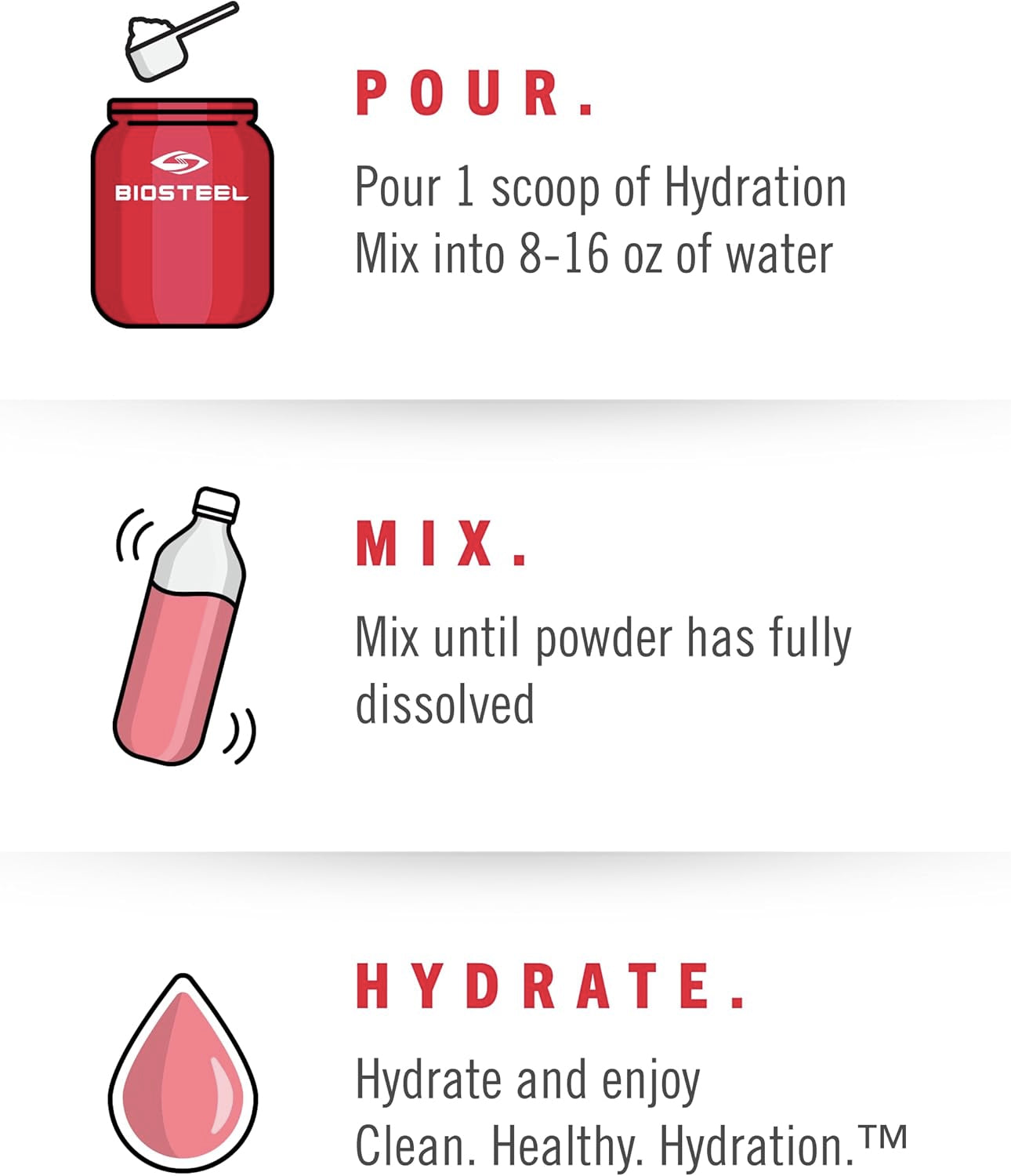 Électrolytes - Mélange d'hydratation - Framboise bleue - Biosteel - 148g (20 portions)