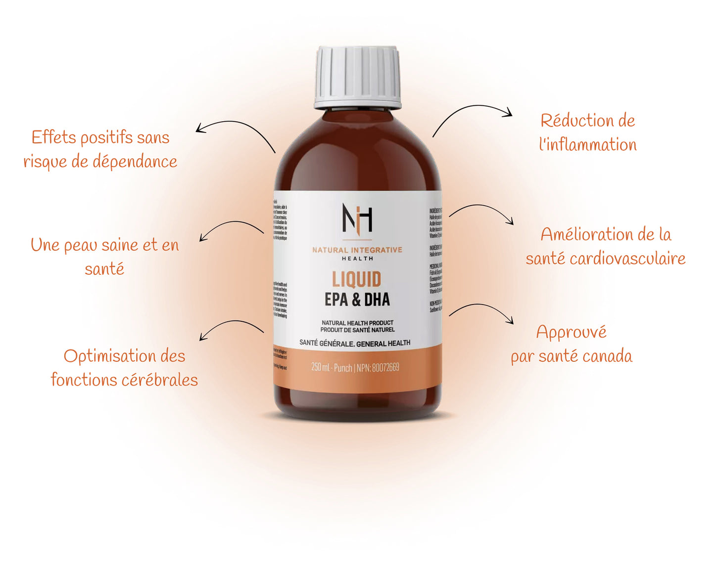 Liquid EPA DHA - Omegas-3 - NIH - 250ml