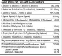 Supplément d'Électrolytes, vitamines et minéraux - Nova Pharma - Pêche - 250g