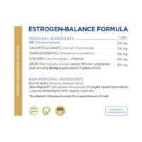 Formule Estrogène Balance - Gammaforce - 60 capsules